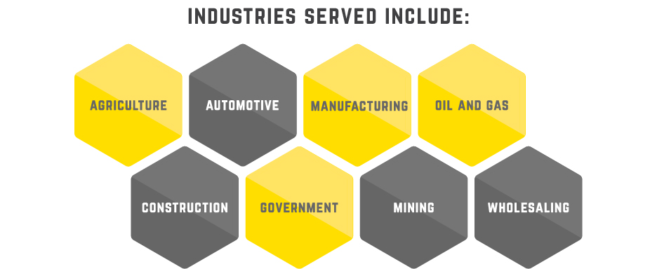 Industries Served